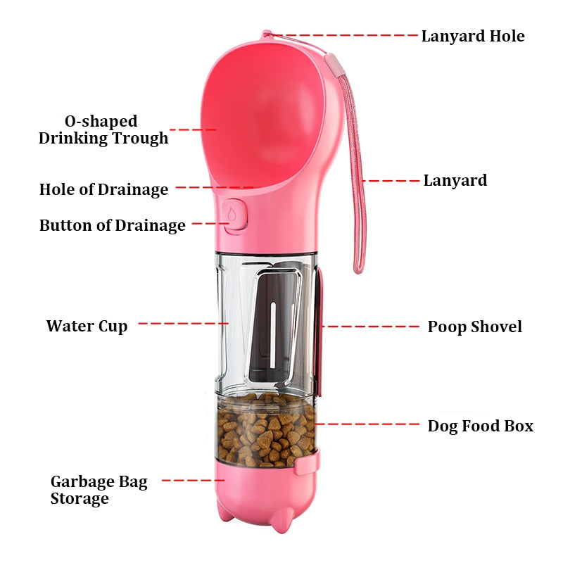 KOMMILIFE Portable Cat Dog Water Bottle Food Feeder Drinker Poop Dispenser 3 in 1 Leak-Proof Multifunctional Dog Waterer Bottle